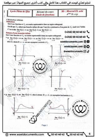 Résumé et exercice étude de fonctions