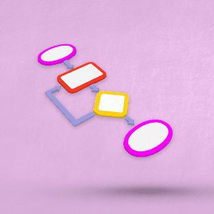 [A1new] Anlgais- Résumés, exercices, devoirs et explication derja- Bac scientifique et éco