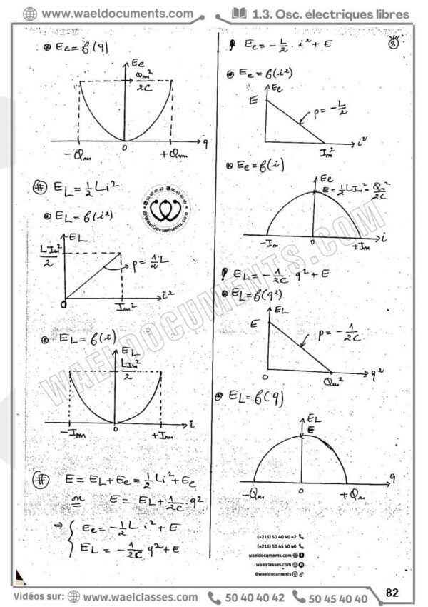 [L1] PHY- Cours pilote avec astuces - BAC SCIENCES EXP.