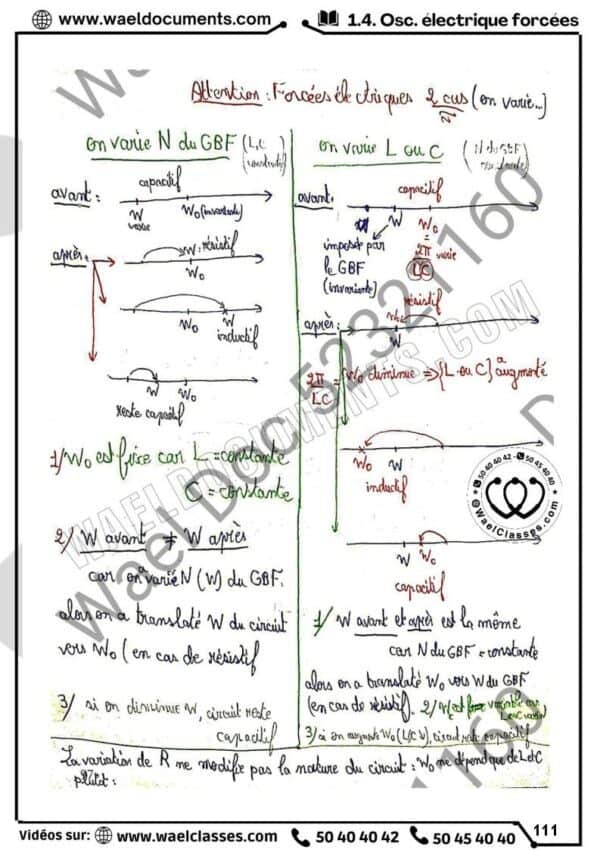 [L1] PHY- Cours pilote avec astuces - BAC SCIENCES EXP.