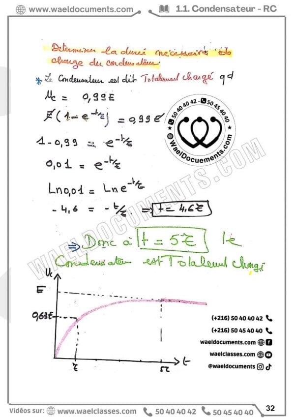 [L1] PHY- Cours pilote avec astuces - BAC SCIENCES EXP.