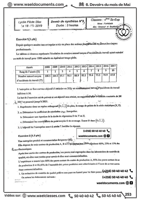 [M4] MATH- Devoirs  corrigés Pilote Sfax - BAC SCIENCES EXP