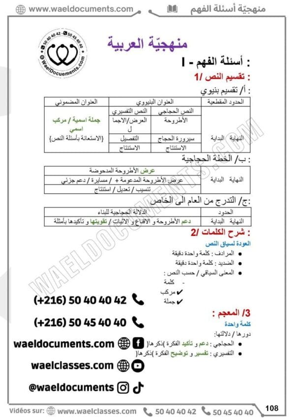 [A3]- عربيّة- تلاخيص، منهجيّة، تمارين نموذجي- عام كامل