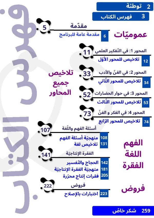 [A3]- عربيّة- تلاخيص، منهجيّة، تمارين نموذجي- عام كامل