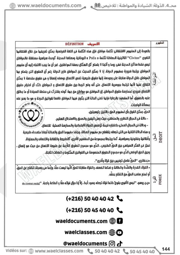 [A4]- فلسفة- تلاخيص، تمارين، منهجية، فروض - عام كامل