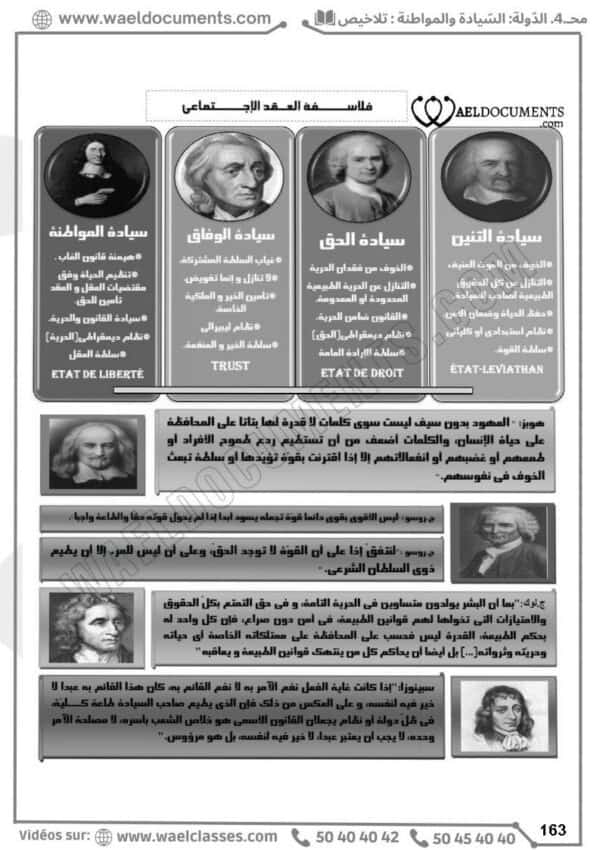 [A4]- فلسفة- تلاخيص، تمارين، منهجية، فروض - عام كامل