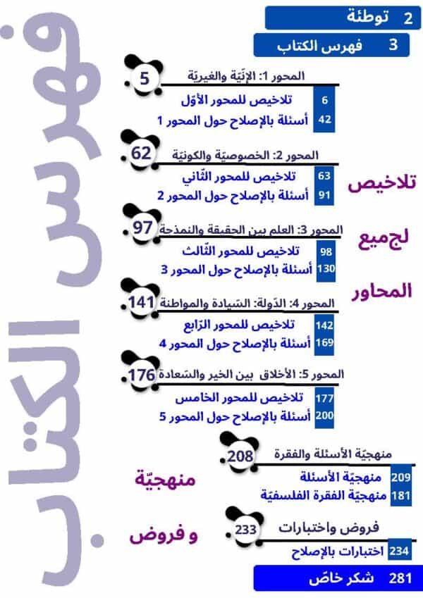 [A4]- فلسفة- تلاخيص، تمارين، منهجية، فروض - عام كامل