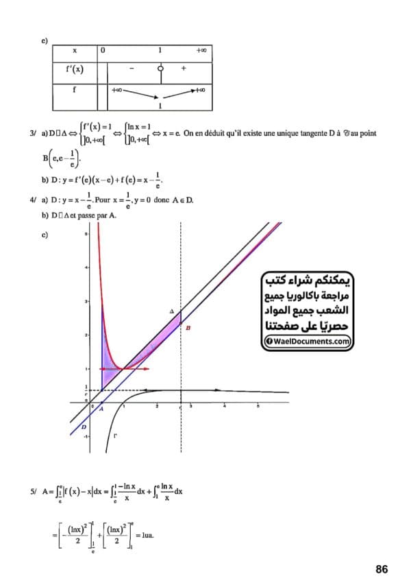 [Z3new]- Epreuves Maths bac corrigées (2009-2024), Bac Sciences Exp.