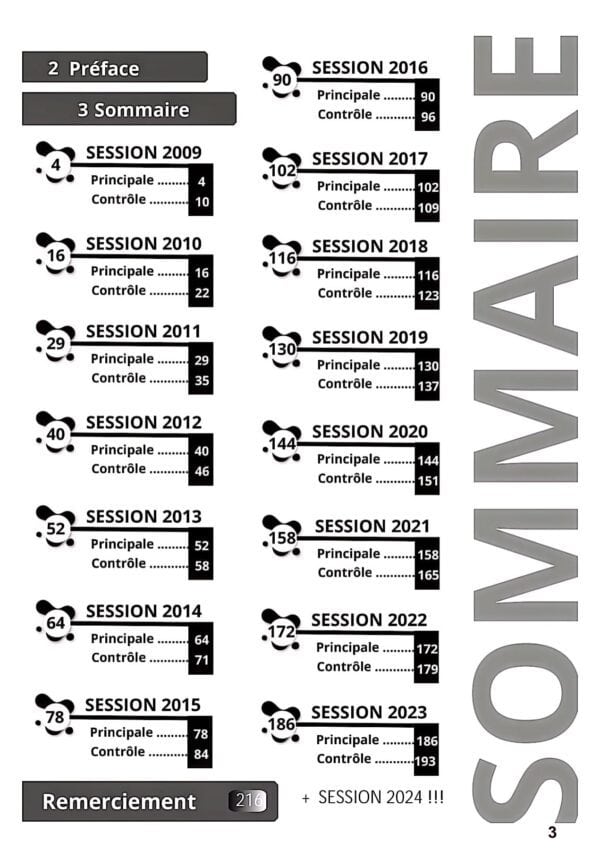 [Z1new]- Epreuves SVT Bac corrigées 2009-2024, Bac Sciences Exp.