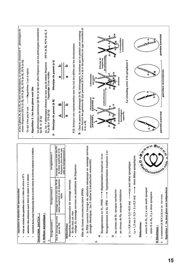 [Z1new]- Epreuves SVT Bac corrigées 2009-2024, Bac Sciences Exp.