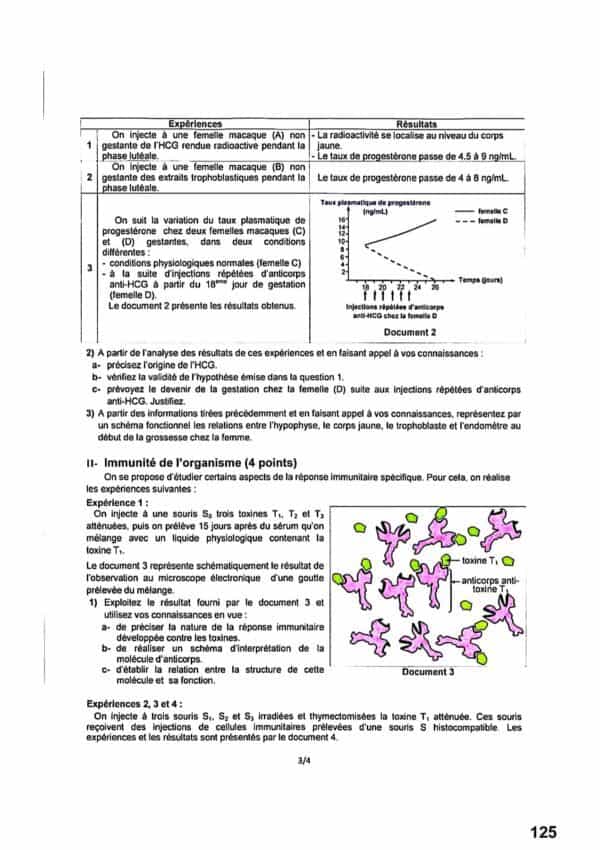 [Z1new]- Epreuves SVT Bac corrigées 2009-2024, Bac Sciences Exp.