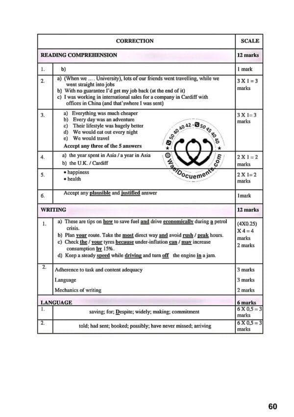 [Z4new]- Gestion- Épreuves Bac Corrigées- Bac Éco (2009-2024)