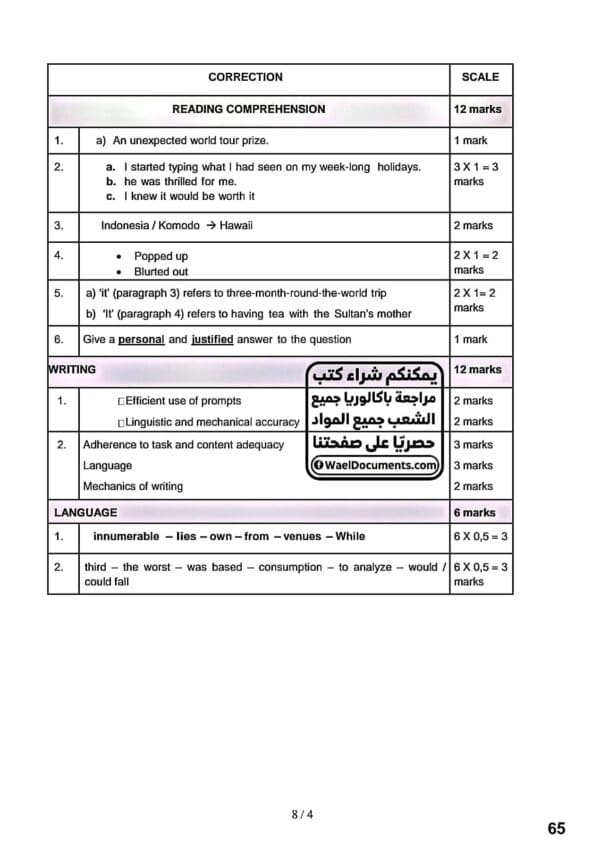 [Z4new]- Gestion- Épreuves Bac Corrigées- Bac Éco (2009-2024)