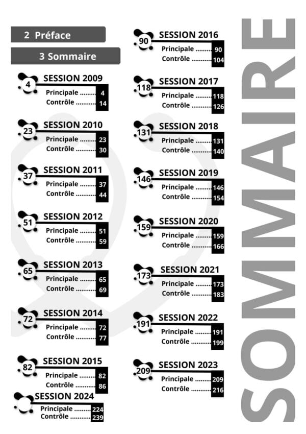 [L10new]- الامتحانات السابقة للباكالوريا- فلسفة شعبة الآداب- 2009-2024