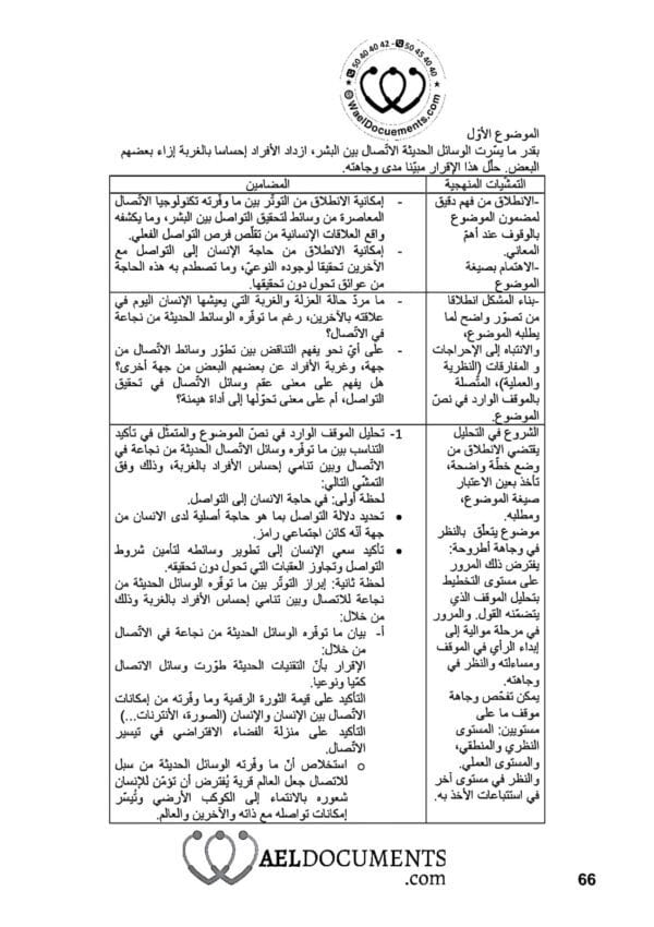 [L10new]- الامتحانات السابقة للباكالوريا- فلسفة شعبة الآداب- 2009-2024
