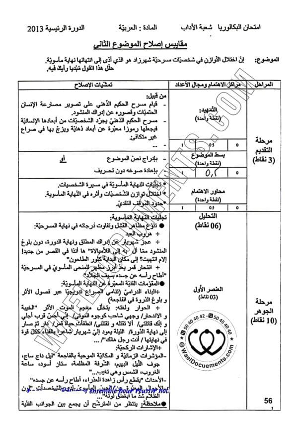 [L7new]- (الامتحانات السابقة للباكالوريا- عربية-شعبة الآداب(2009-2024