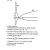 [B6new]- Maths- Epreuves bac informatique corrigées (2009-2024)