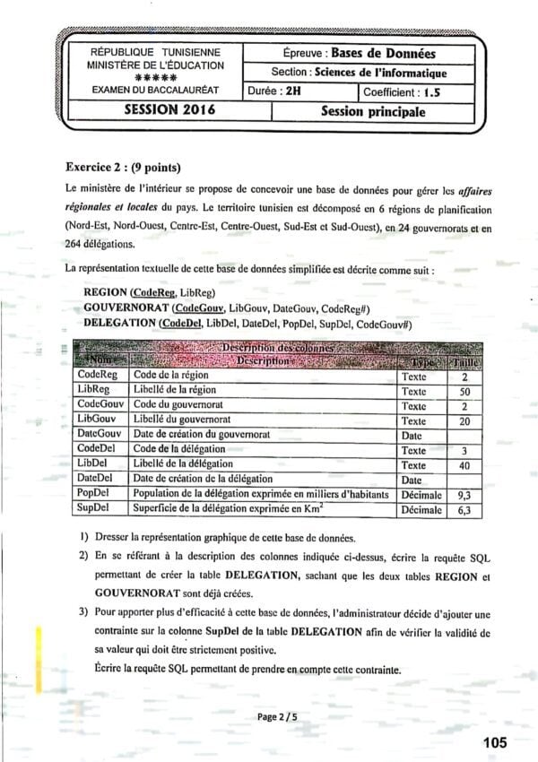 [B9new]- STI- Epreuves bac informatique corrigées (2009-2024)