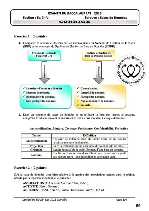 [B9new]- STI- Epreuves bac informatique corrigées (2009-2024)