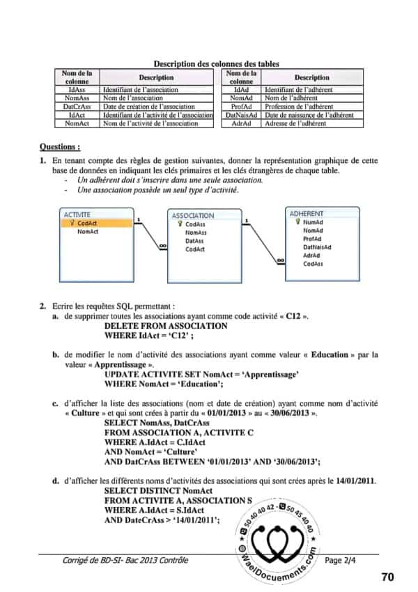 [B9new]- STI- Epreuves bac informatique corrigées (2009-2024)