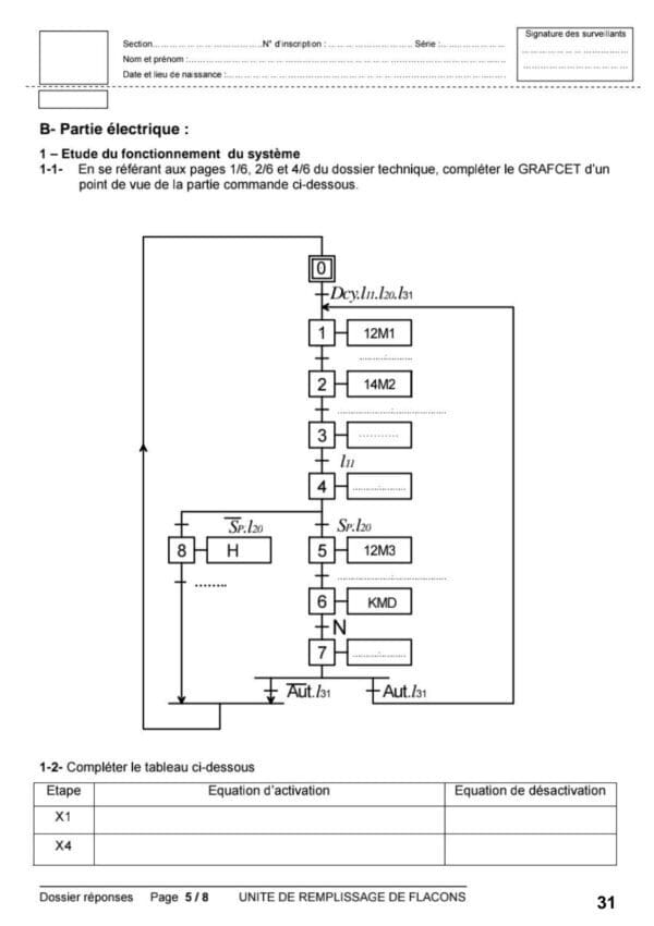 [K10new]- Epreuves bac corrigées - Mécanique et Electrique- 2014-2024