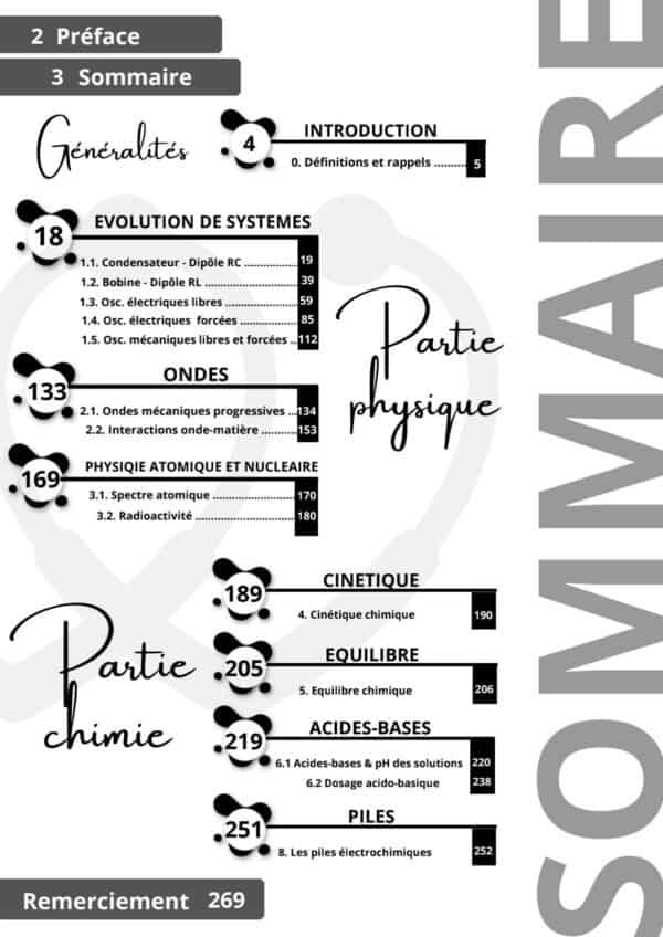 [L8new]- Français- Epreuves Bac Lettres corrigés (2009-2024)