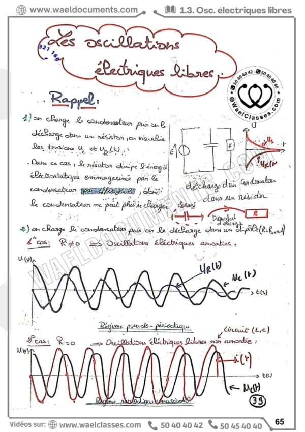 [L8new]- Français- Epreuves Bac Lettres corrigés (2009-2024)