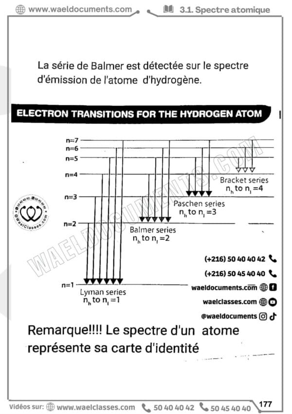 [L8new]- Français- Epreuves Bac Lettres corrigés (2009-2024)