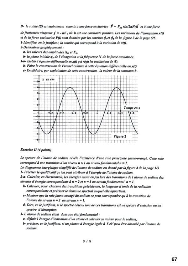 [Z8new]-Physique- Epreuves bac corrigées- Bac Maths (2009-2024)