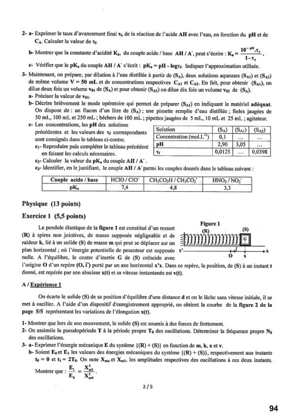 [Z8new]-Physique- Epreuves bac corrigées- Bac Maths (2009-2024)