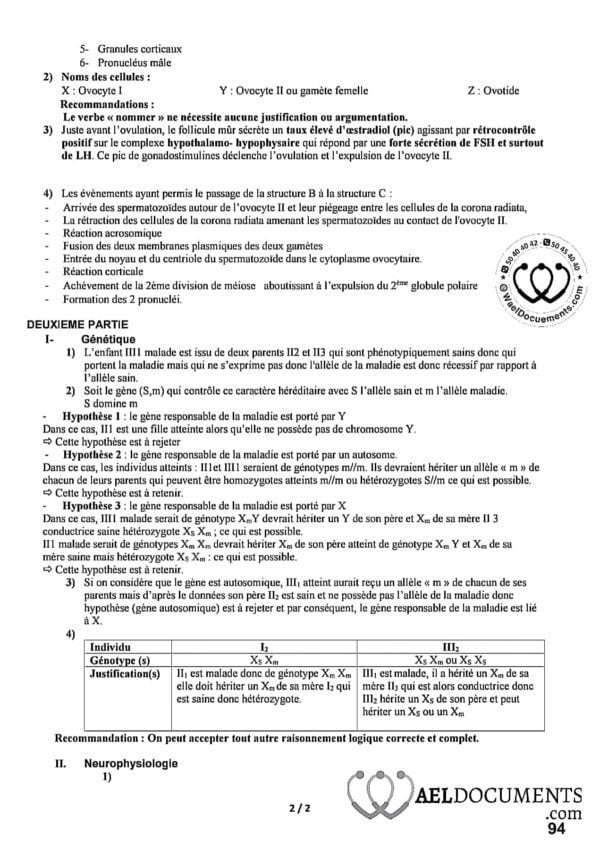 [Z9new]- SVT Bac Maths- Epreuves bac corrigées (2009-2024)