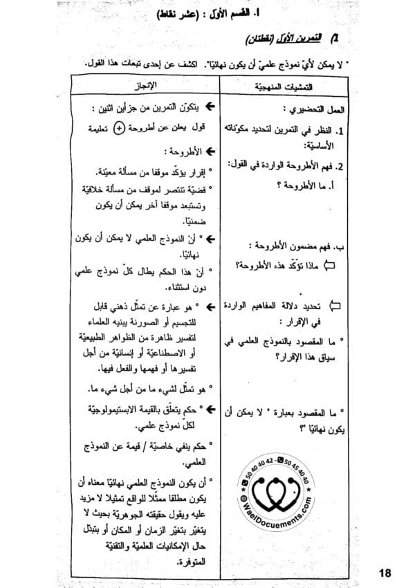 [W2new]- فلسفة- المناظرات السابقة للباكالوريا- شعب علمية و اقتصادية- 2009-2024