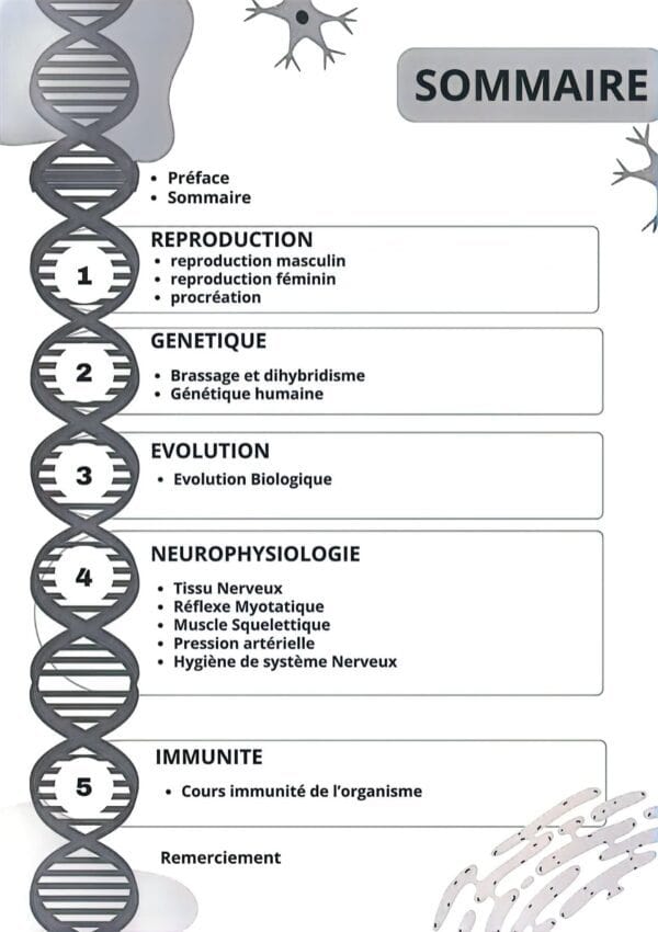 [S2new] SVT- Cours détaillé en couleurs tous les chapitres- Bac sciences