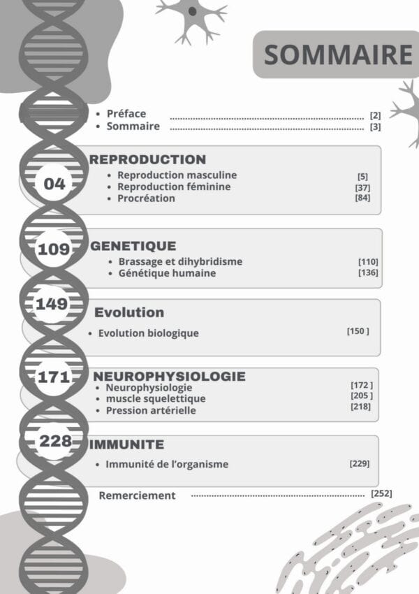 [S3new] SVT- Exercices niveau moyen QCM et CROQ corrigés- Bac sciences