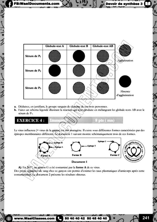 [S5new] SVT- Devoirs lycées normaux corrigés- Bac sciences