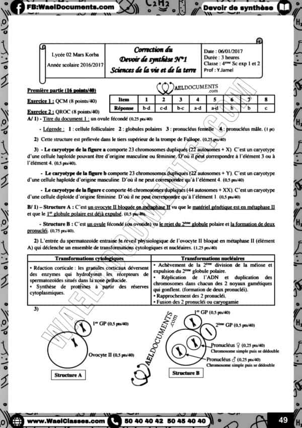 [S5new] SVT- Devoirs lycées normaux corrigés- Bac sciences