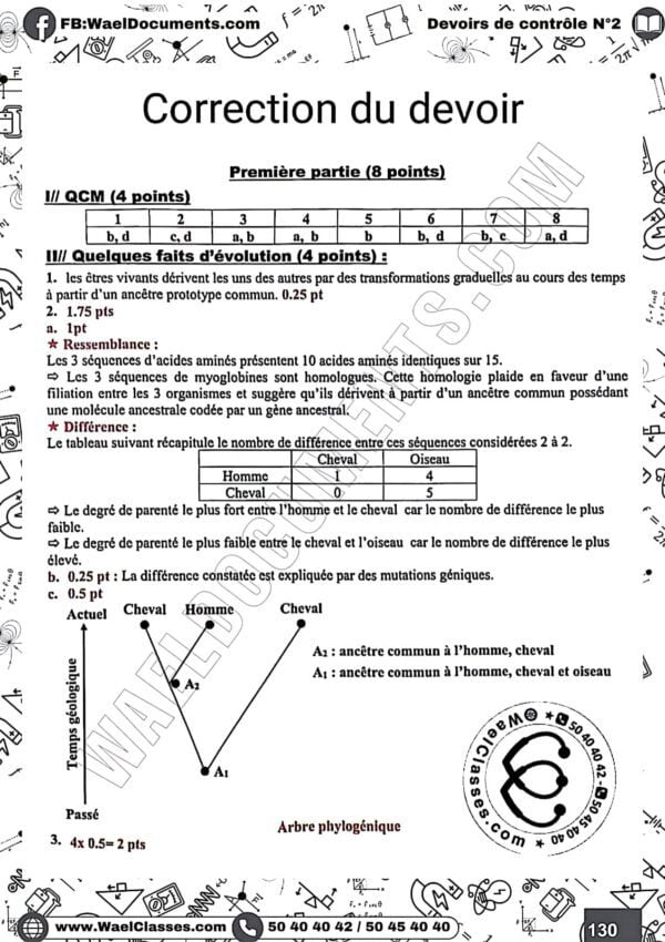 [S6new] SVT- Devoirs autres pilotes corrigés en détail- Bac sciences