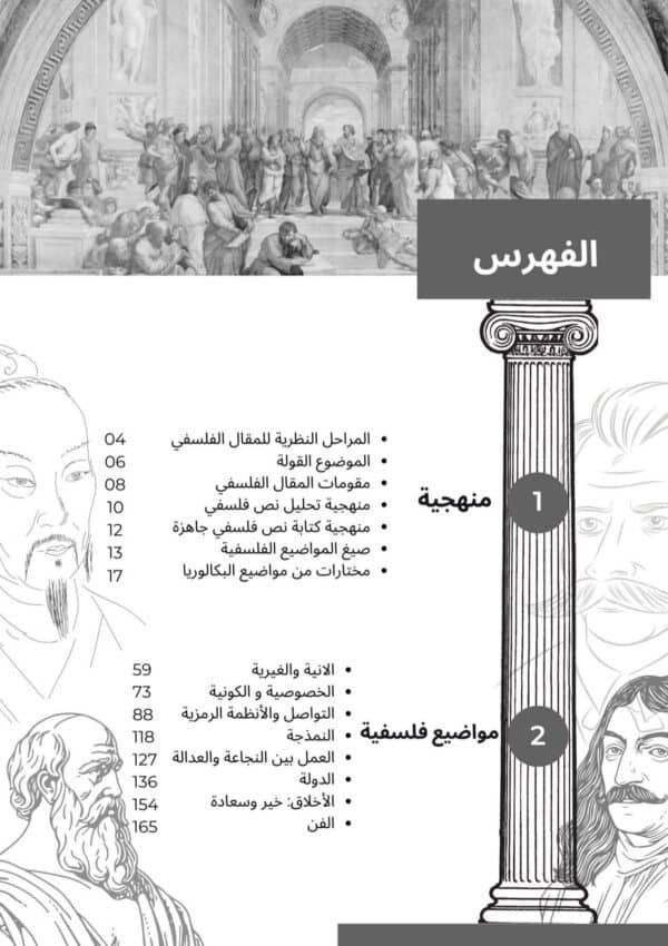 [L4new]باكالوريا اداب -فلسفة-مواضيع بالاصلاح مع المنهجية جميع المحاور
