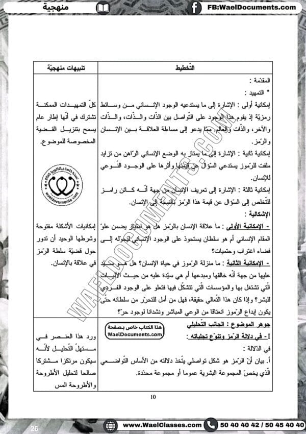 [L4new]باكالوريا اداب -فلسفة-مواضيع بالاصلاح مع المنهجية جميع المحاور