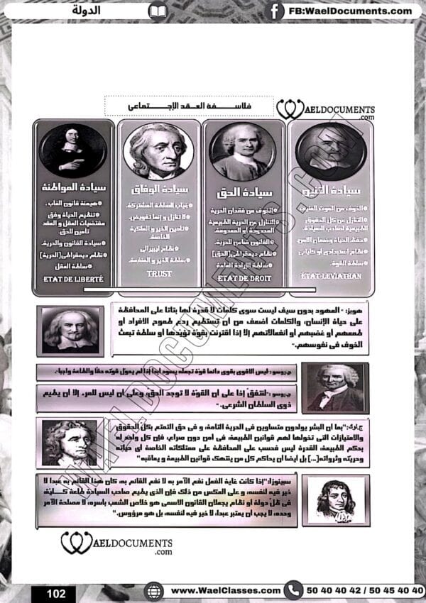 [A4new]- شعب علمية و اقتصاد-فلسفة- تلاخيص، تمارين، منهجية، فروض - عام كامل