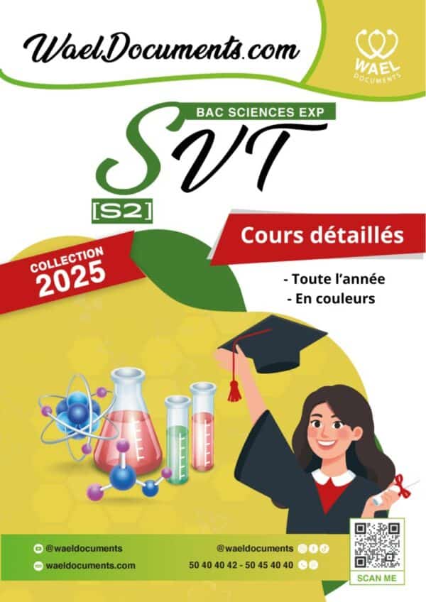 [S2new] SVT- Cours détaillé en couleurs tous les chapitres- Bac sciences