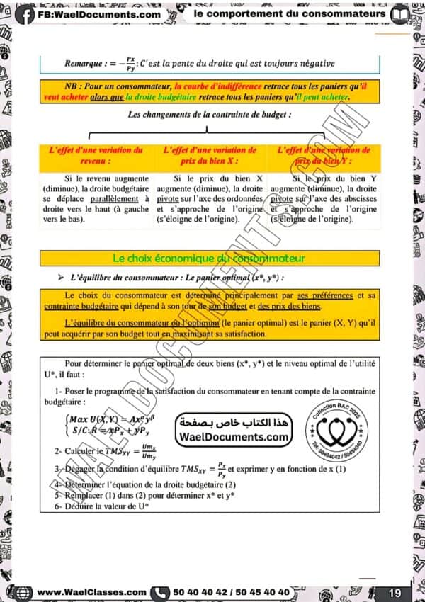 [E2new] économie-résumés de cours-bac économie