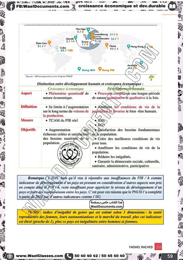 [E2new] économie-résumés de cours-bac économie