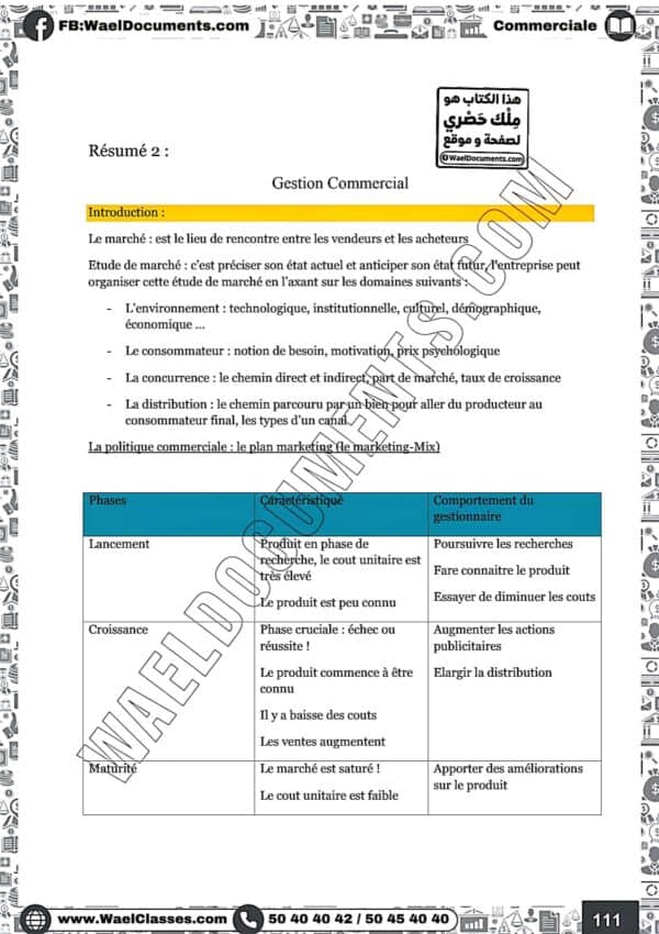 [E5new] gestion-résumé et cours tous les chapitres-bac économie