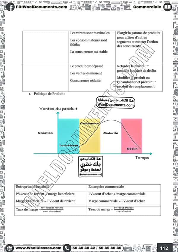 [E5new] gestion-résumé et cours tous les chapitres-bac économie