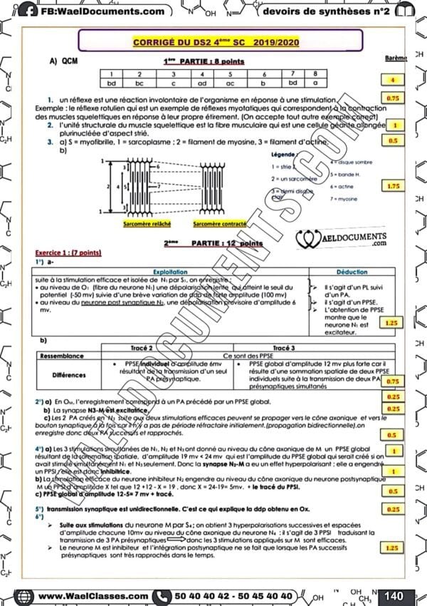 [S7new] SVT- Devoirs pilote Sfax corrigés en détail-Bac sciences