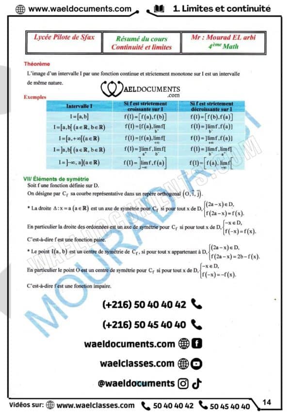[H1new] Mathématiques- Résumés tous les chapitres- Bac math
