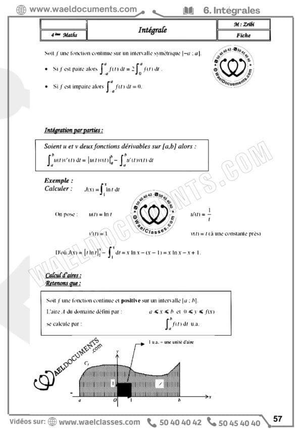 [H1new] Mathématiques- Résumés tous les chapitres- Bac math