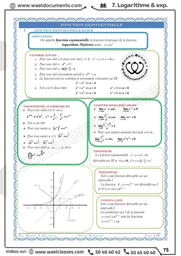 [H1new] Mathématiques- Résumés tous les chapitres- Bac math