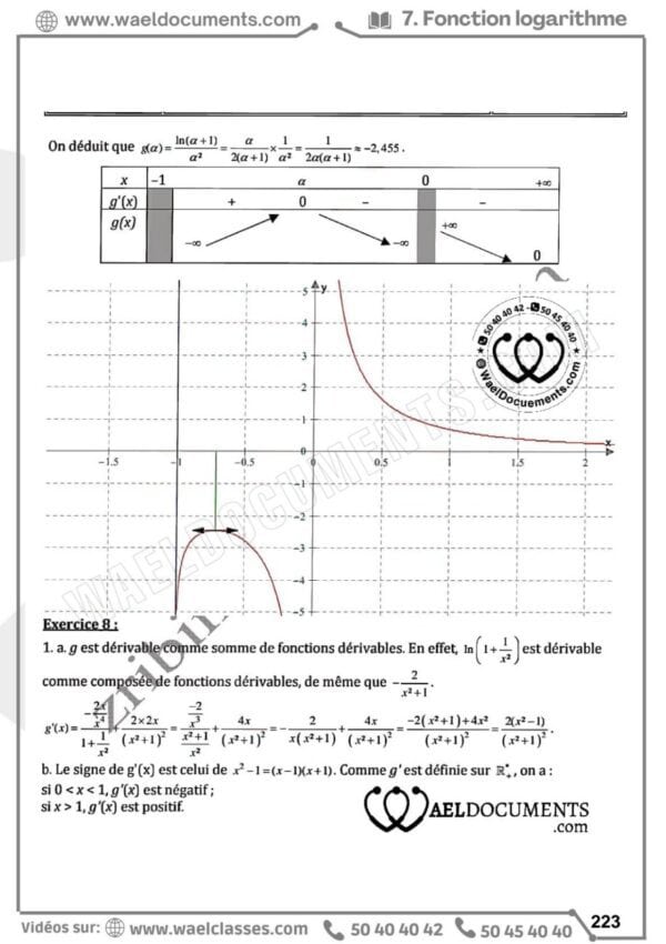 [H5new] Mathématiques-Tome1: Séries d'analyse corrigés- Bac math